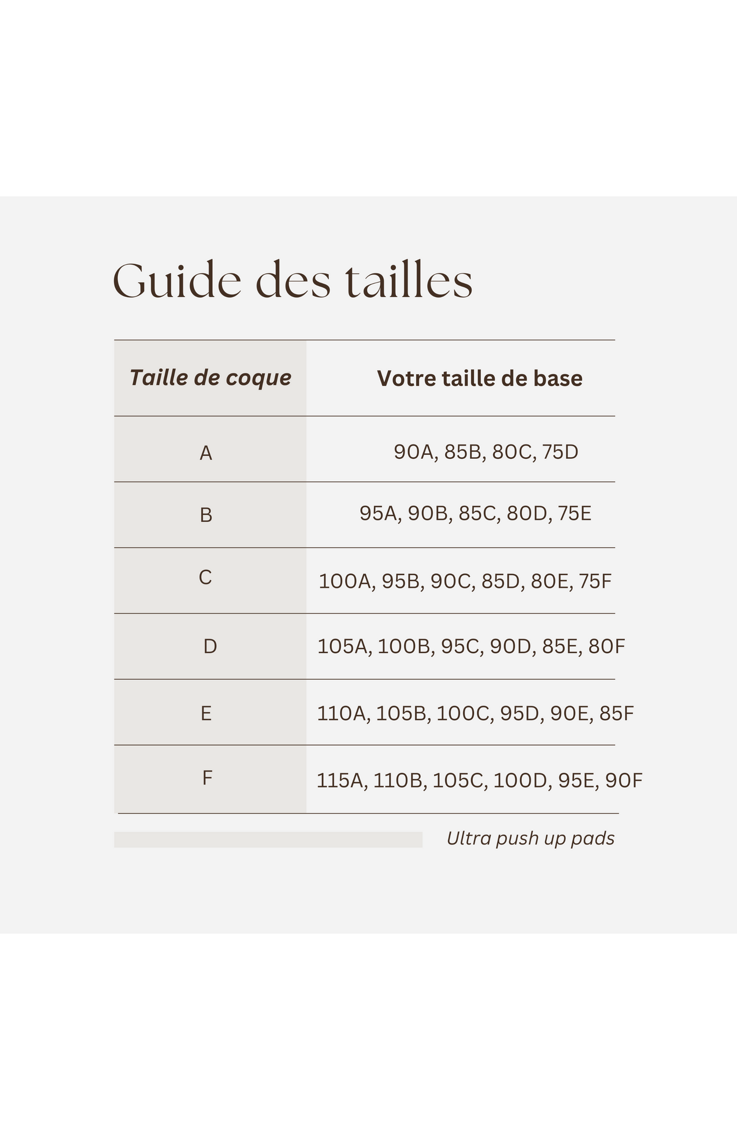 Ultra Push-Up Pads - Pour un décolleté WOW